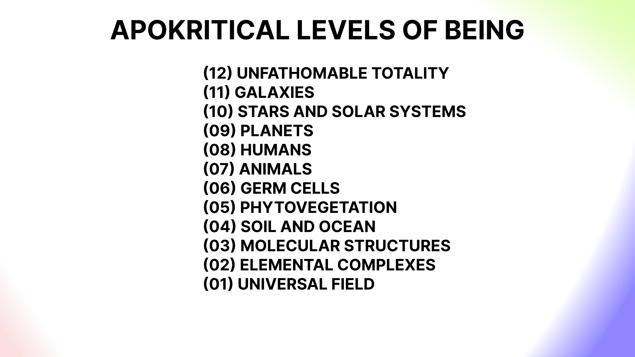 Apokritikal levels of being