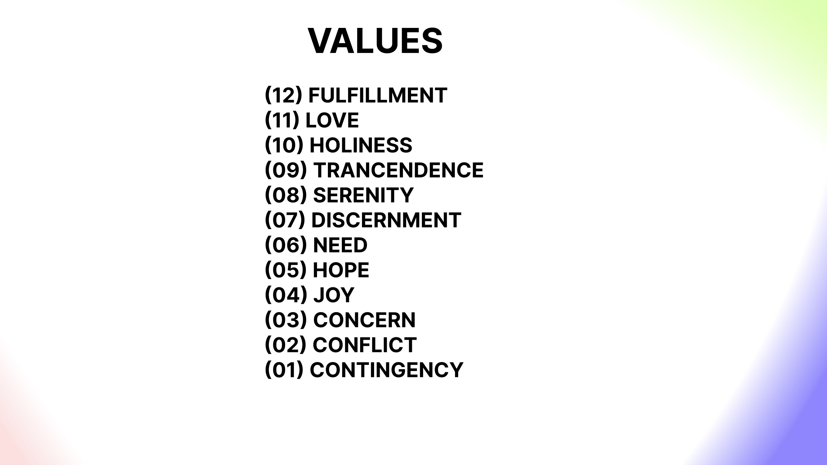 12levelsofvalues