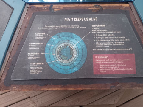 Eden Project