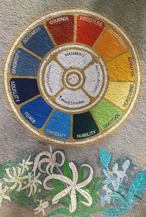 The mothers' Symbol