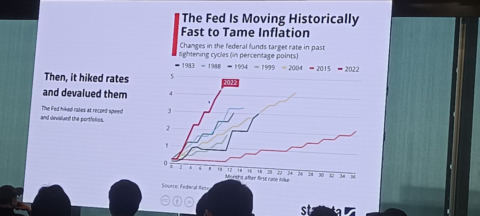 crisis