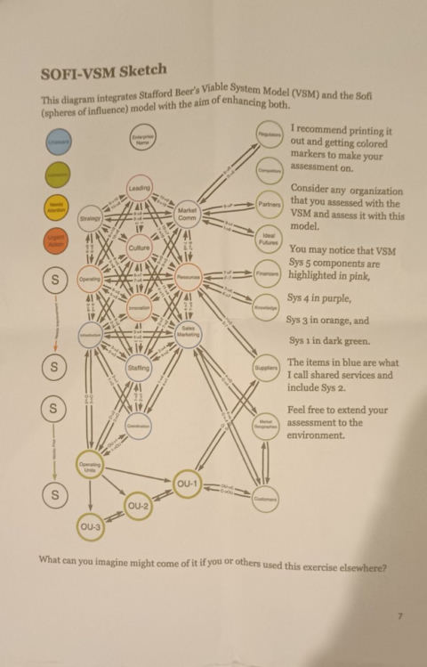 Metaphorum