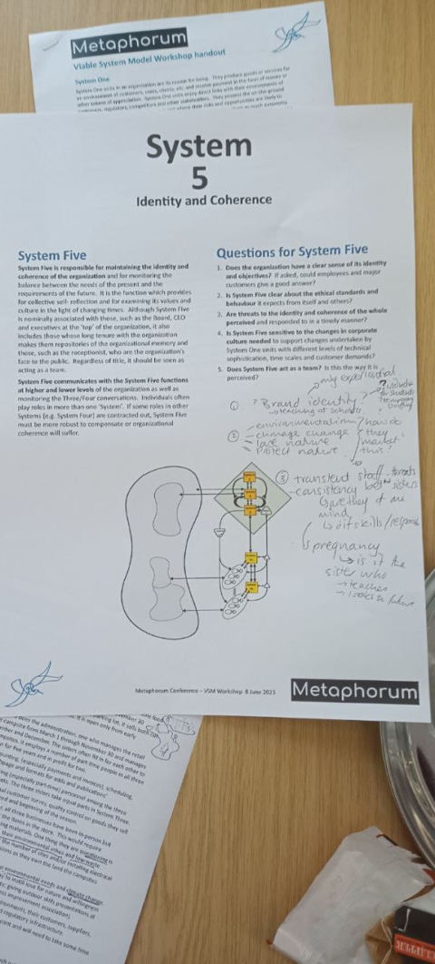 Metaphorum