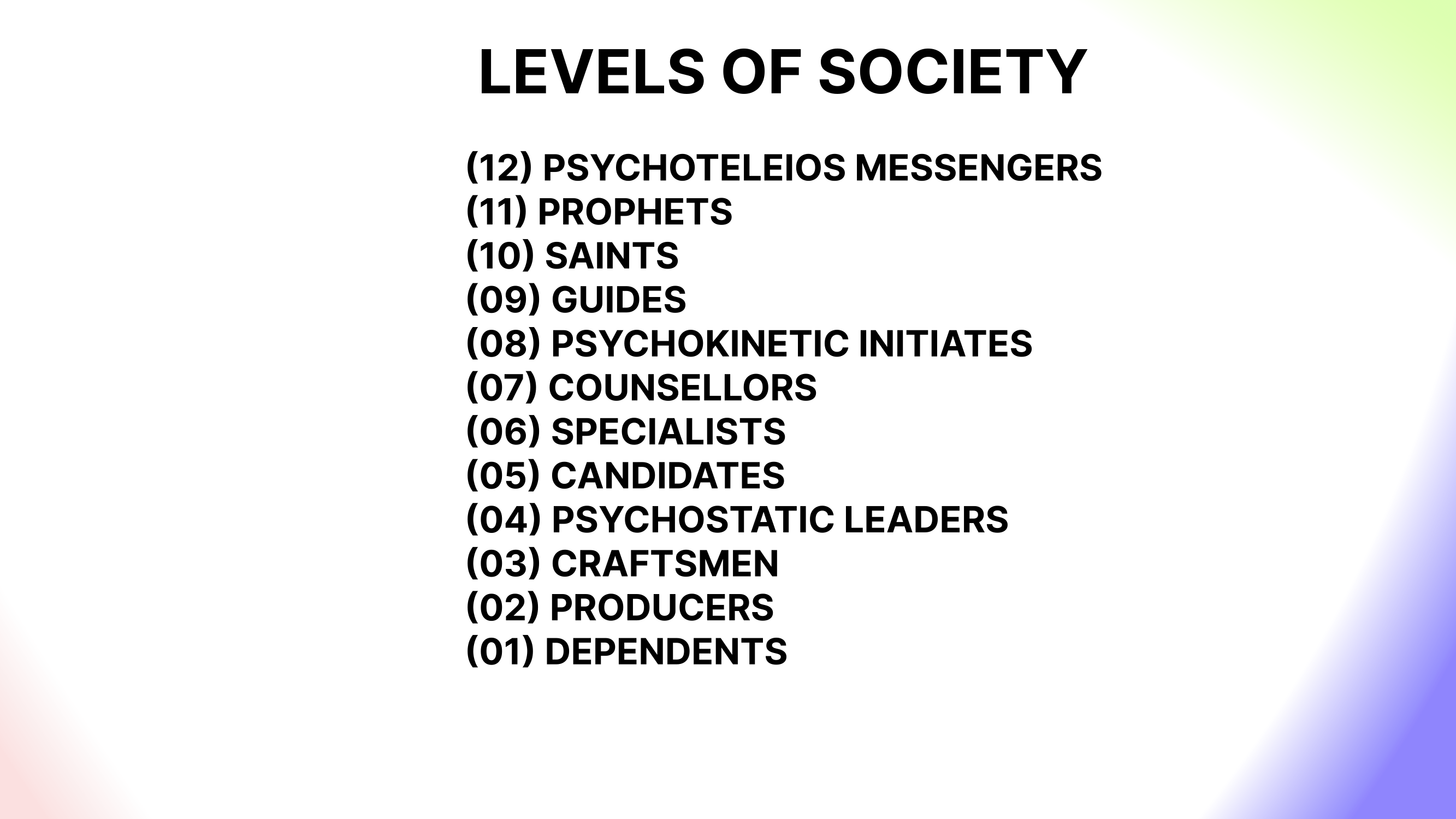 12LevelsOfSociety